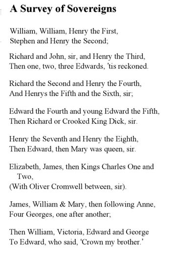 A Survey of Sovereigns