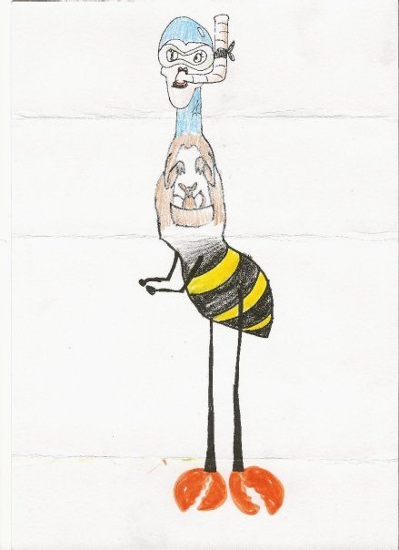 Heads, Bodies, Legs and Feet